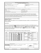 FDA 483 TOLMAR, Fort Collins | January 2023
