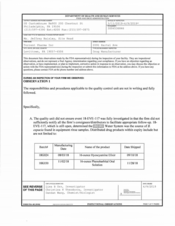 FDA 483 Torrent Pharma, Levittown | April 2019