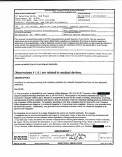 FDA 483 Valeant Pharmacueticals International | Jul 2015