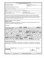 FDA 483 Vertex Pharmaceuticals, Boston | May 2023