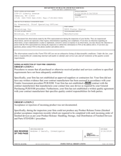 FDA 483 VogueStrap, Brooklyn | March 2018