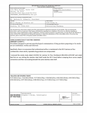 FDA 483 Wells Pharma of Houston, Houston | June 2021