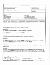 FDA 483 Wise Pharmacy, Littleton | May 2017