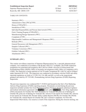 FDA EIR Supernus Pharmaceuticals, Rockville | February 2017